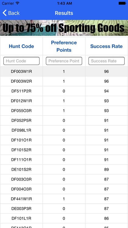 Hunter Odds screenshot-4