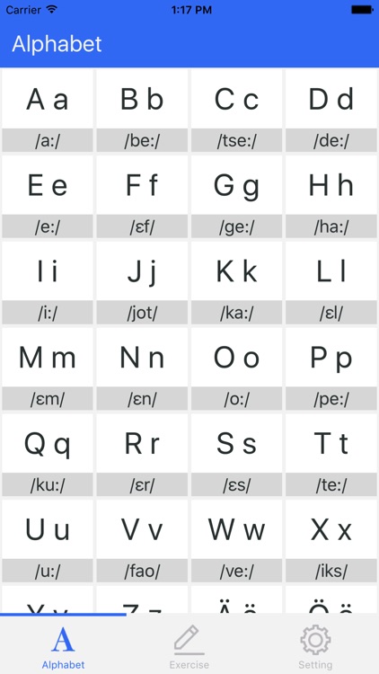 Deutsch - Alphabet of German