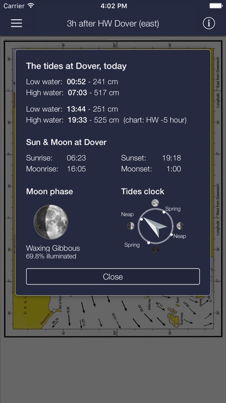 Tidal Flow Charts English Channel