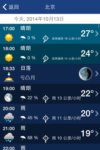 Weather XL PRO screenshot 4