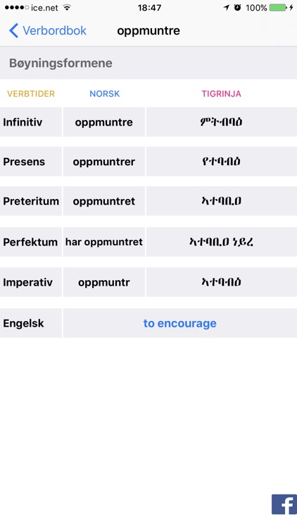 Norwegian Verb Conjugation Chart