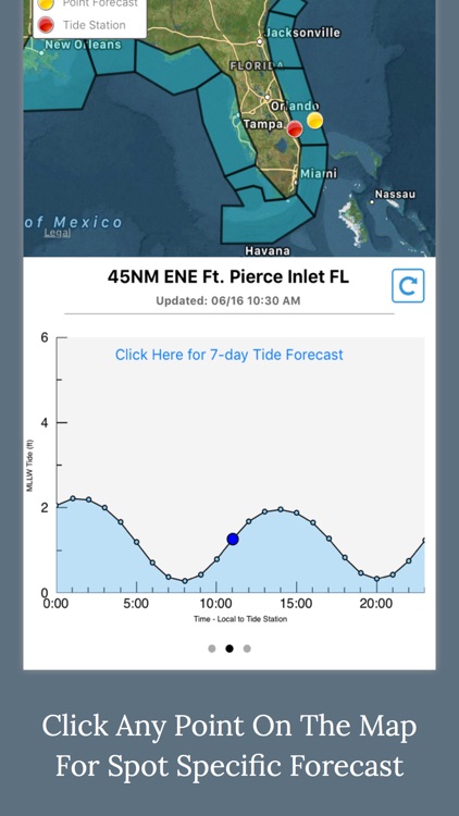 Fishing Weather - NOAA Wave, Tide & Wind Forecast