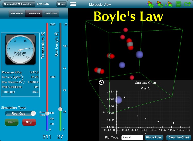 Atomsmith Molecule Lab Middle School