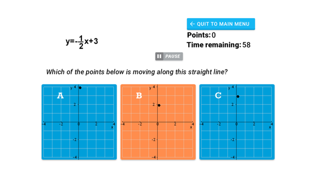 Bundle of Graphs(圖3)-速報App