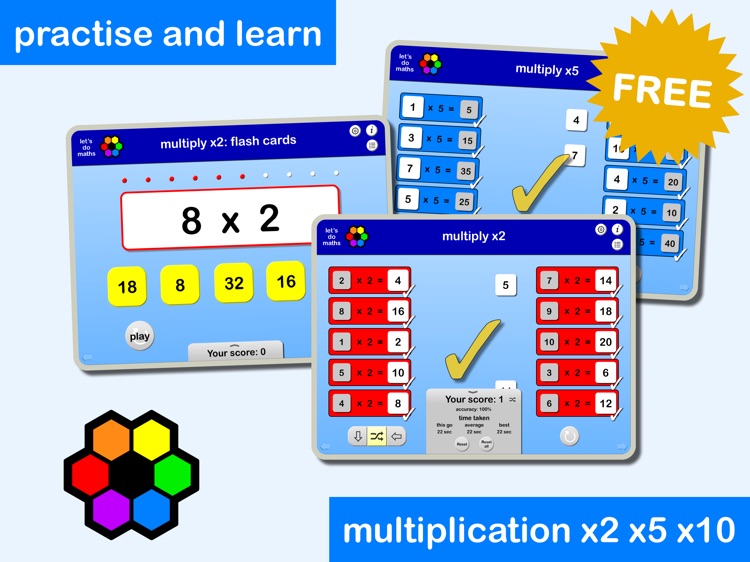 Multiplication facts x2 x5 x10