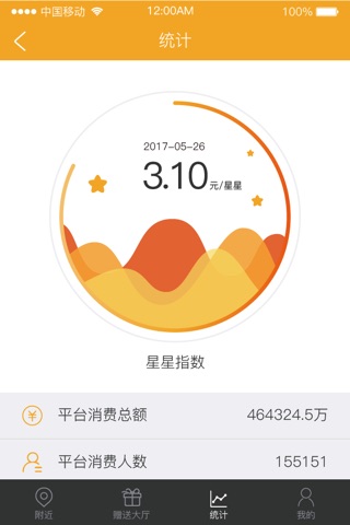 神马星球-中国首家智能积分消费平台 screenshot 3