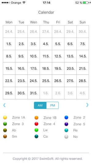 Fina Points Chart