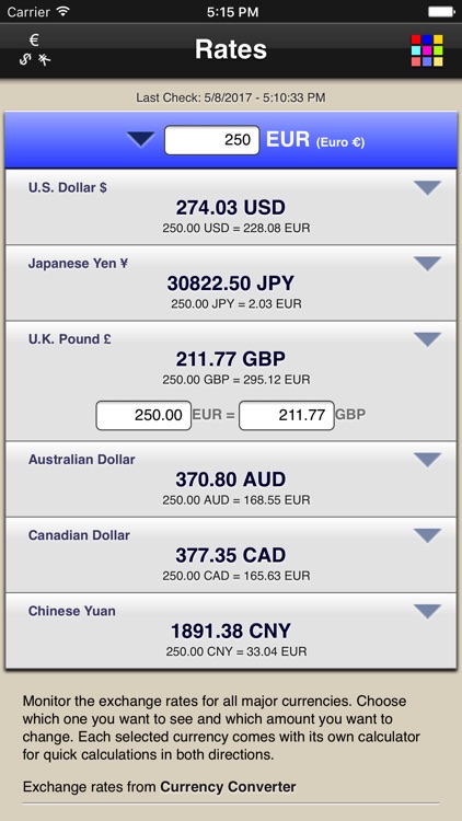 Rates