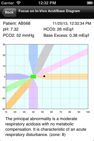 BS3 Acid-Base & Water Pack screenshot 4