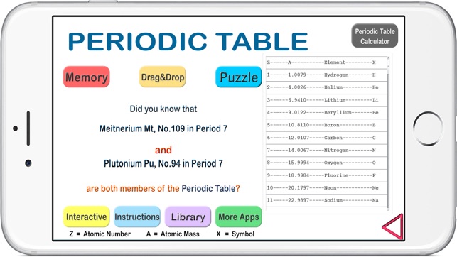 PairPlay Periodic Table for iPhone