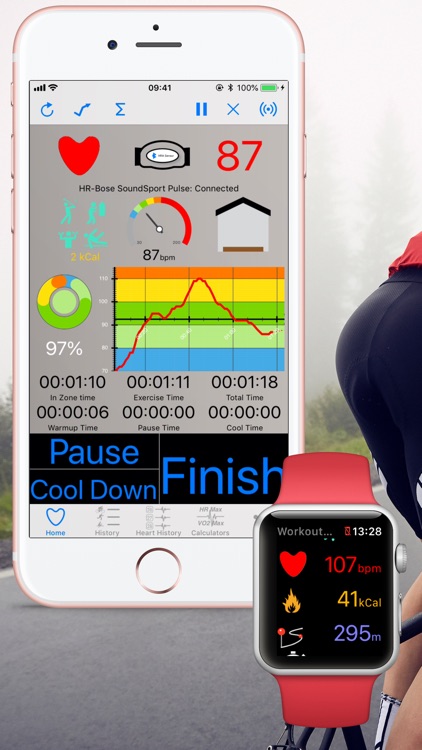 Cardio Zones.