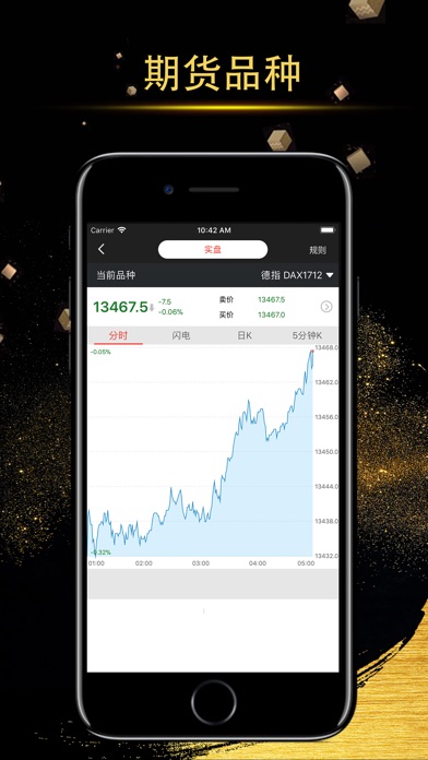 期货黄金-期货资讯软件 screenshot 3