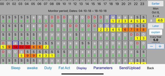 Fatigue Predictor Pro(圖5)-速報App