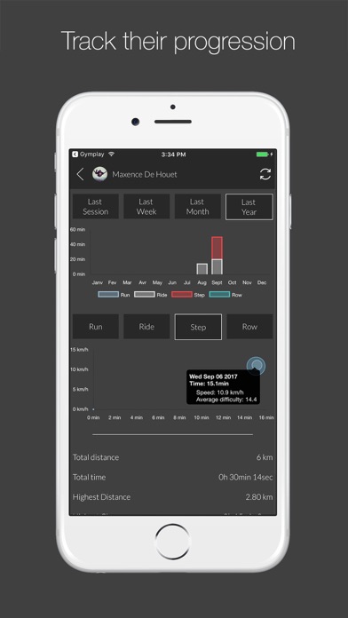 Gymstats - Coach your athletes screenshot 2