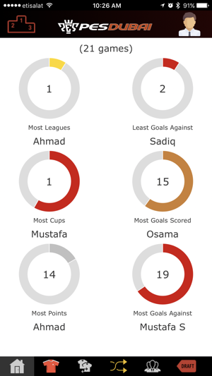 Soccer Planner