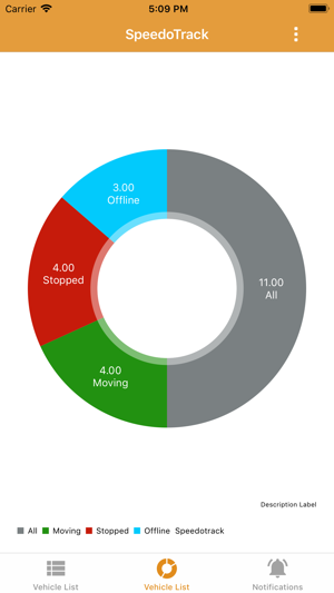 Speedotrack(圖4)-速報App