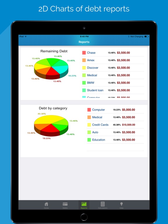 Debt Free - Pay Off your Debt With Debt Snowball Method screenshot