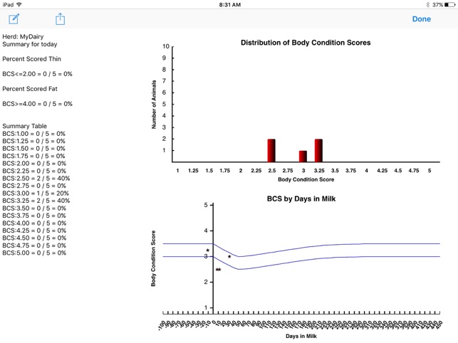 Body Condition Scorer(圖5)-速報App