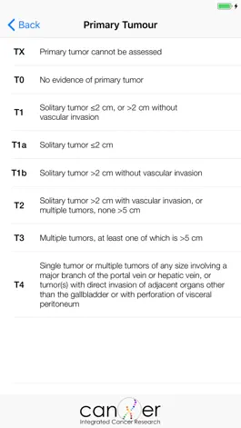 Game screenshot Liver Cancer TNM Staging Tool hack