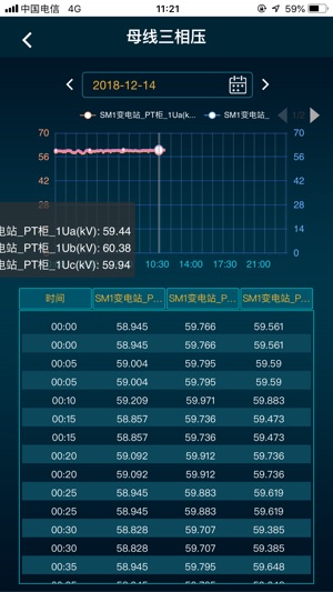 Reefala(圖7)-速報App