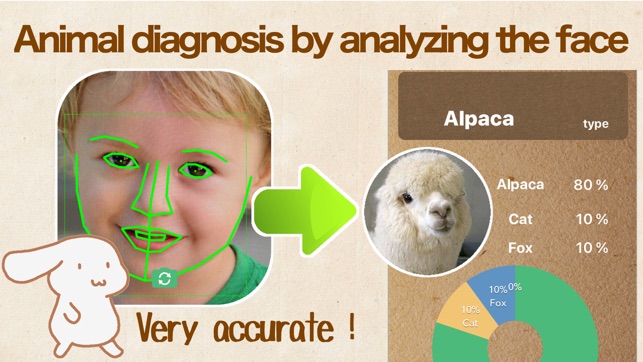 Animal Face: Pocket Scanner