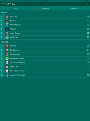 Screenshot 2 Gazeta - Ştiri din sport iphone