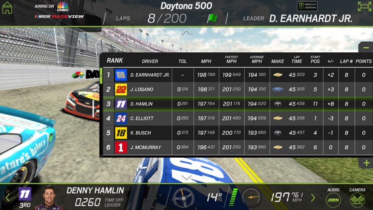 NASCAR RACEVIEW MOBILE