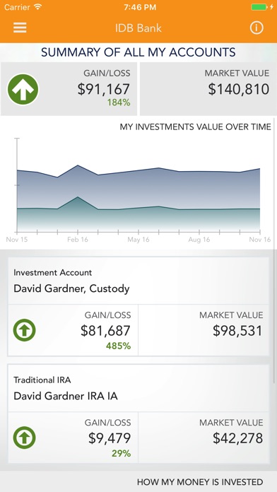 IDB Invest screenshot 2