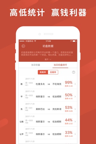 爱竞彩：足彩足球算法预测红单中奖神器 screenshot 2