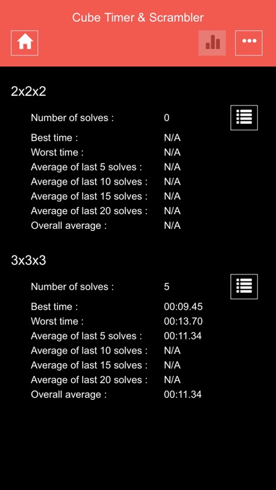 Cube Timer & Scrambler screenshot 2