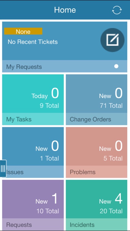 CA Service Management