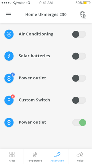 SafeHome(圖3)-速報App