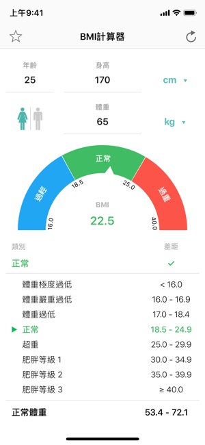 BMI計算器 - 控制體重