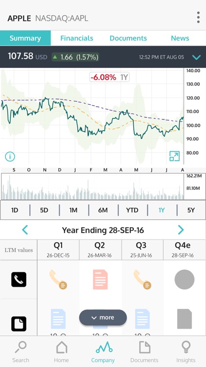 Scout Finance