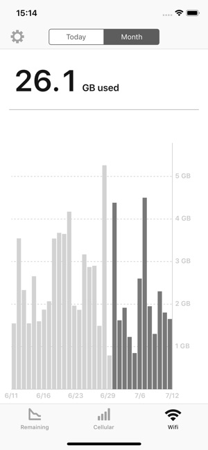 Data Remaining(圖4)-速報App