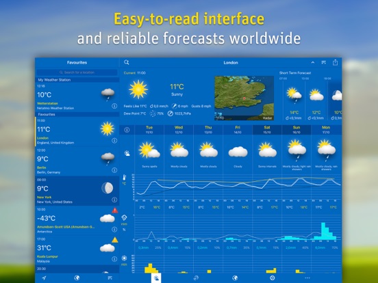 WeatherPro for iPadのおすすめ画像1
