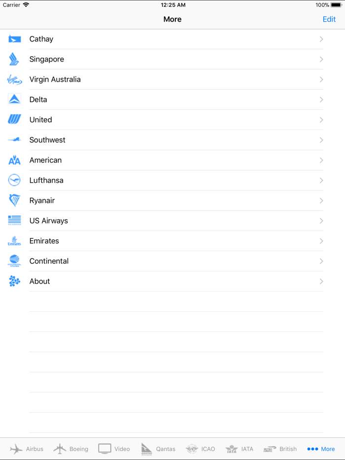 Aviation Airline News