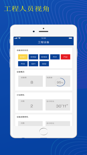 AnyMES(圖4)-速報App