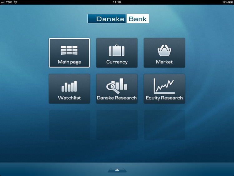 Danske Bank Research for iPad
