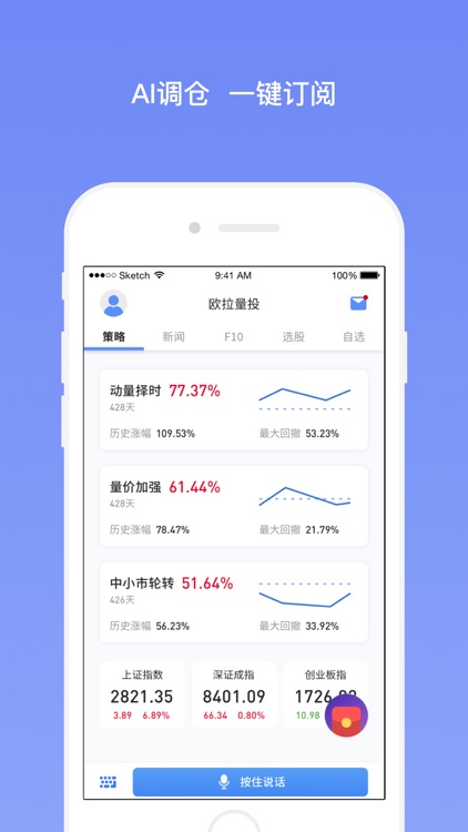 欧拉量投-股票、炒股