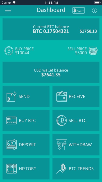 Paybito