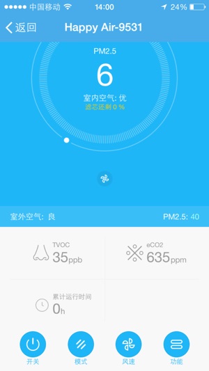 HappyAir(圖3)-速報App