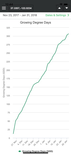 WeatherPlot Mobile(圖1)-速報App