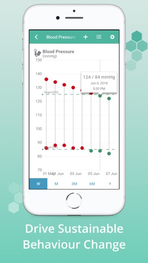 NexJ Health Coach(圖2)-速報App