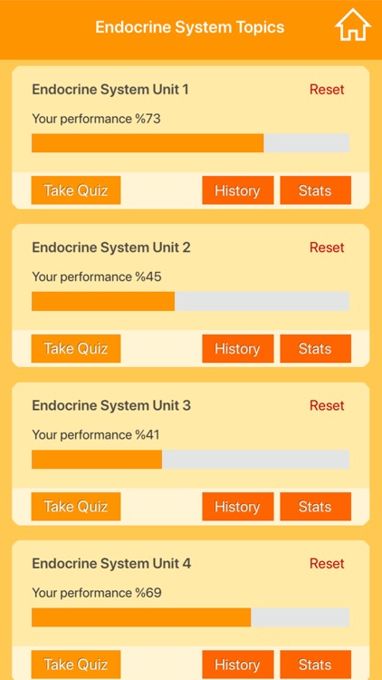 Endocrine System Biology Quiz