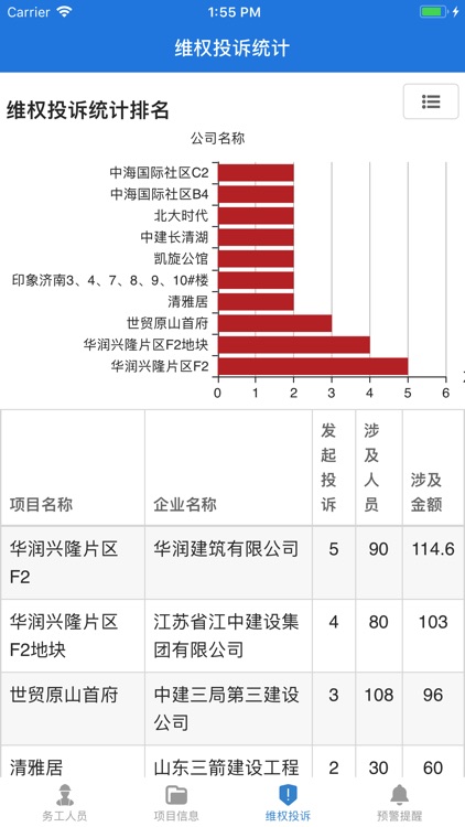 农民工综合服务平台