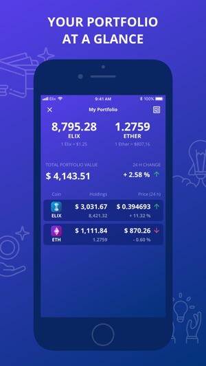 ELIX(圖4)-速報App