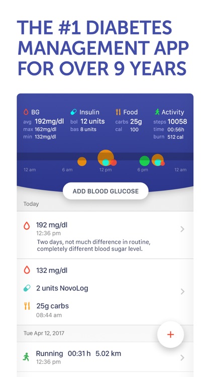 Glucose Buddy+ for Diabetes screenshot-0