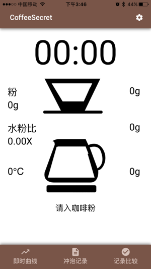 CoffeeSecret(圖1)-速報App