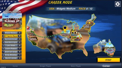 Dirt Trackin Sprint Cars screenshot 2